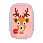 Kuti ushqimi - Figura 2